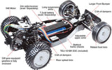 Tamiya RC 58374 Sand Viper (DT-02) w/o ESC