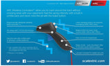 Scalextric C8438 ARC AIR and ARC PRO Wireless Hand Throttle