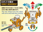 Tamiya Education 70232 Chain-Program Robot (Orange/White)